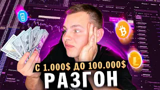 From $1,000 to $100,000! Trading on Binance Futures! Cryptocurrency scalping Cscalp, Futures