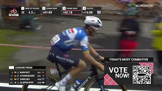 Résumé Étape 19 Giro 2024 - Victoire d’Étape pour les Baroudeurs // Cyclisme