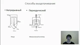 Практика выщелачивания огарка