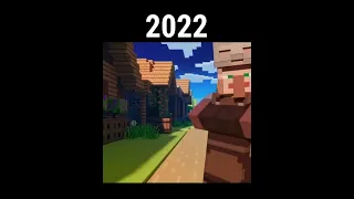 Evolution of minecraft [2009-2030] #shorts #minecraft #evolution