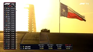 Top Gun Leclerc, COTA 2022