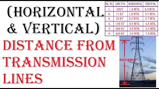 HORIZONTAL & VERTICAL DISTANCE FROM ELECTRICAL TRANSMISSION LINES