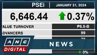 Analyst sees more robust PSEi trade by H2 2024 when Fed begins rate cuts | ANC