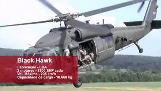 Conheça o Black Hawk