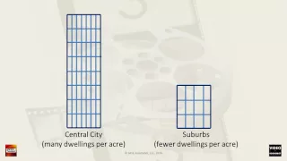 Brueckner 2: Analyzing Urban Spatial Structure