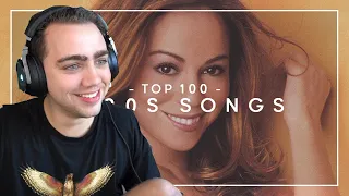 Mizkif Reacts to top 100 songs of the 1990s