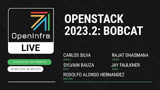 OpenStack 2023.2: Bobcat