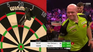 Van Gerwen vs Rock 2022 Grand Slam of Darts last 16