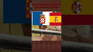 España después de la batalla hispano-estadounidense