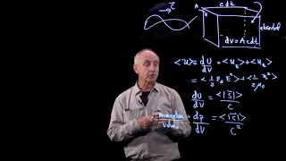 Energy Momentum and Wavelength of a Photon