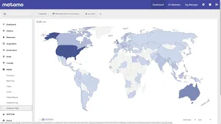 Matomo Analytics - Media Analytics feature