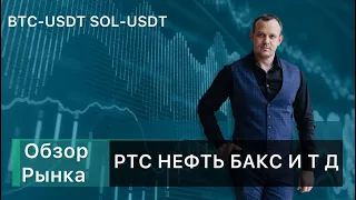 Обзор рынка на 31.05.2024. Смотреть всем. ТВХ. РТС НЕФТЬ СИ СБЕР