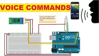 Tutorial on Bluetooth sensor HC05 with Arduino | Voice commands