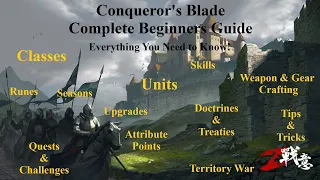 Conqueror's Blade: The Complete Beginners Guide for New Players