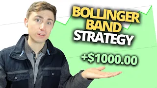 I TESTED An Easy Bollinger Band Breakout Forex Strategy  (*CRAZY RESULTS!*)