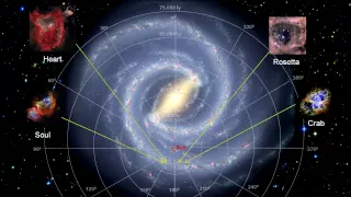 The Milky Way [go to 4K edition] go to https://youtu.be/uVxrsJ5lZlQ
