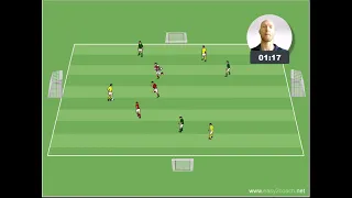 Fußballtraining - Spiel auf 4 Tore mit 3 Teams