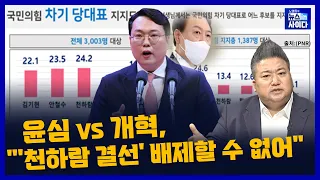 국민의힘 전당대회, 안철수와 천하람 결선은 누가?...배종찬 "천하람 결선 가능성 배제할 수 없어"_노영희의 뉴스인사이다 [쇼미더민심]_0217(금)