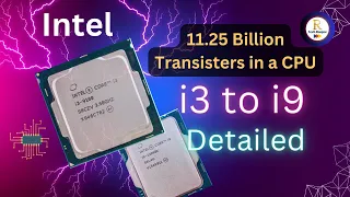 All about Intel Core i3, i5, i7, i9 Processor | Evolution of Intel Core i CPUs