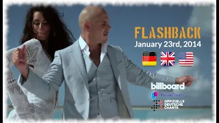 Flashback - January 23rd, 2014 (German, UK & US-Charts)