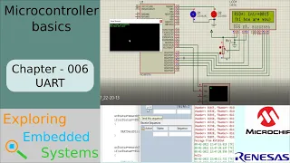 Microcontroller basics 006 : UART Driver | Renesas | Microchip