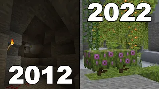 Minecraft THEN vs NOW (Nostalgia) 😥 #Shorts