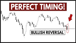 The Start of the Next Rally!? TSLA / NVDA / SPY / QQQ Analysis.