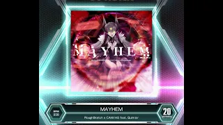 【SDVX VM】 MAYHEM [MXM] PUC (Hand Shot)