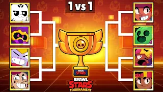 Who is The Best New Legendary Brawler? | Kit New Brawler | Brawl Stars Tournament