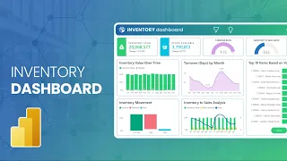 Inventory Dashboard in Power BI | Empower your Inventory Analysis