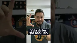 🟢Que PASA con el PRECIO de BITCOIN❓