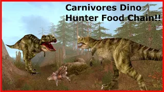 Carnivores Dino Hunter Food Chain!!