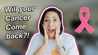 Will Cancer Come Back? How to deal with the fear of cancer recurrence