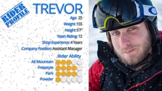 Trevor's Review-K2 Cool Beans Snowboard 2016-Snowboards.com