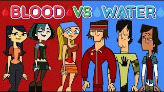 WHO ARE THE BEST COUPLE IN TOTAL DRAMA HISTORY?