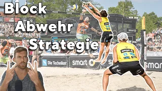 Beachvolleyball Tutorial - Block Abwehr Strategie