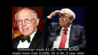 #SecretsSelfmadeBillionaires 1567 #DavidGottesman #Lesson #BerkshireHathaway #Investor #Billionaire