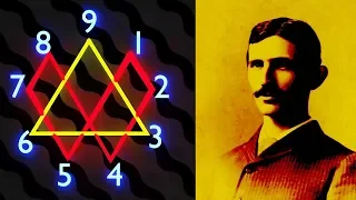 La Matemática Secreta de Tesla