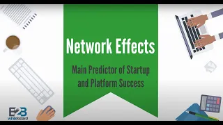 Network Effects - Main predictor of  Platform and Startup Value