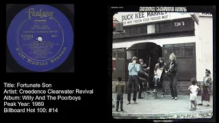 Creedence Clearwater Revival -Fortunate Son