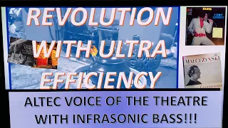 Revolution in Loudspeaker Design:   Ultra Efficiency AND Ultra Deep Bass TOGETHER!