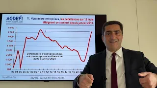 Récession, chômage, dette : la France va-t-elle provoquer une crise mondiale ?