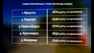 Барнаул вошел в топ-10 самых популярных за Уралом городов у туристов