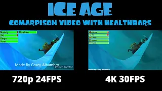 Ice Age (2002) Comparison Video with healthbars