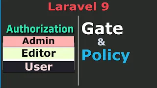 Laravel 9 Authorization - Gate  & Policy From Scratch With Implementation🔥🔥🔥