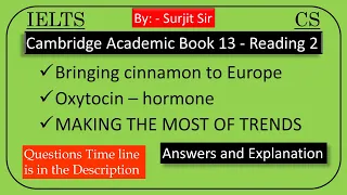 Bringing cinnamon to Europe | Oxytocin - hormone | MAKING THE MOST OF TRENDS