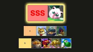 I Proved Jigglypuff is the Best Character in Melee