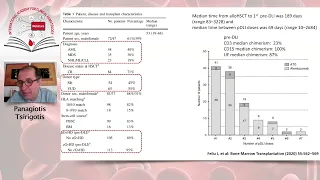 DLI after allogeneic stem cell transplantation: where do we stand?