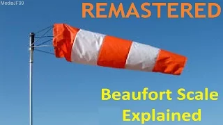 Beaufort Scale Explained: Remastered