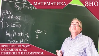 Заняття №9. Пробне ЗНО з математики 2021.  №34. Рівняння з параметром.